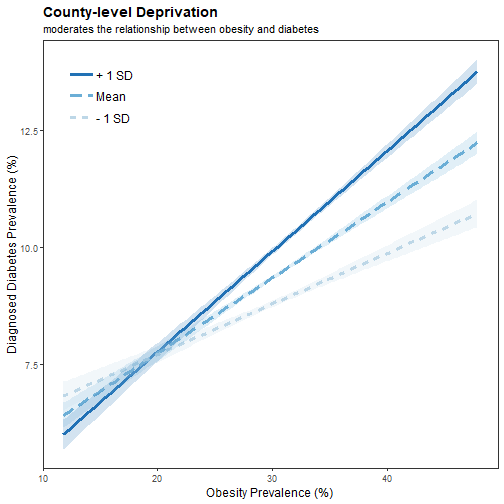 plot of chunk unnamed-chunk-10