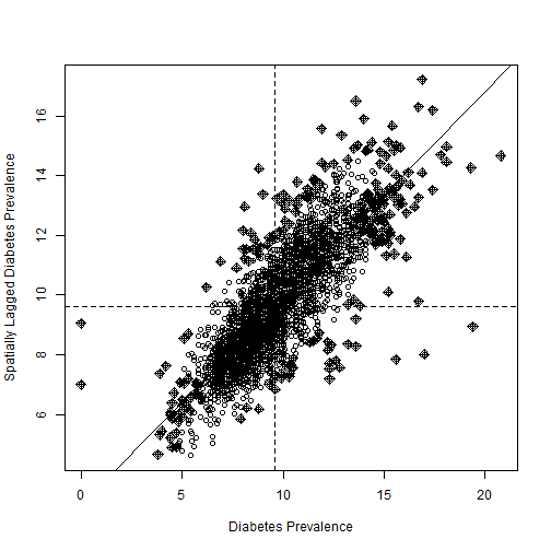 plot of chunk unnamed-chunk-12