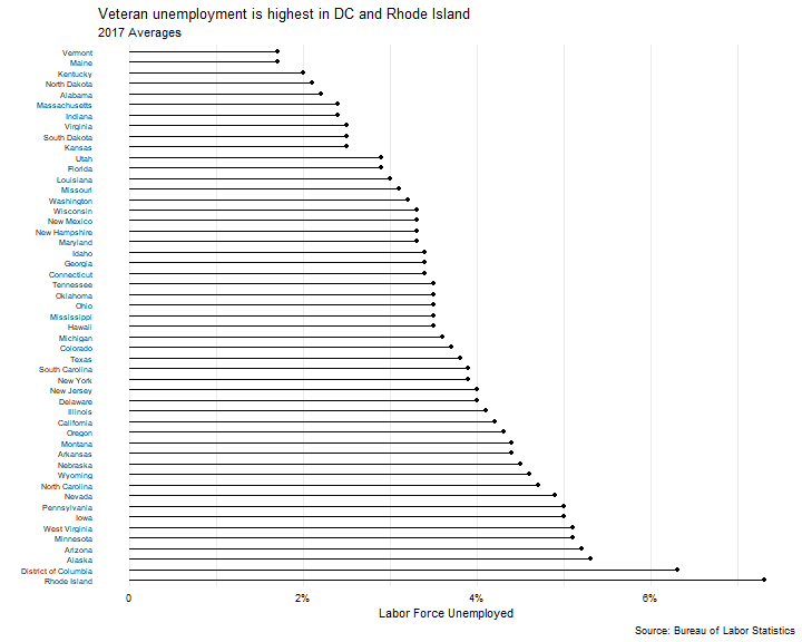 plot of chunk unnamed-chunk-1