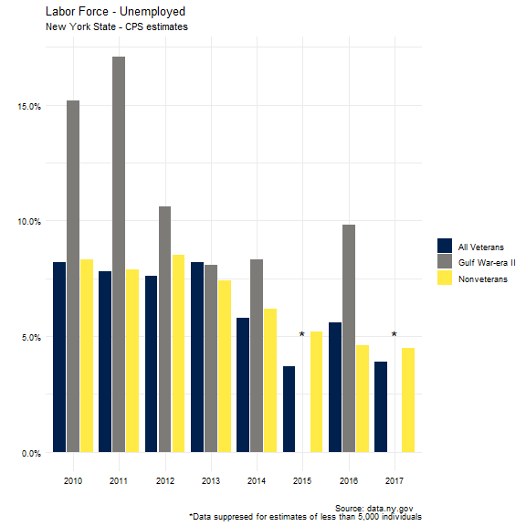 plot of chunk unnamed-chunk-2