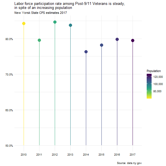 plot of chunk unnamed-chunk-3